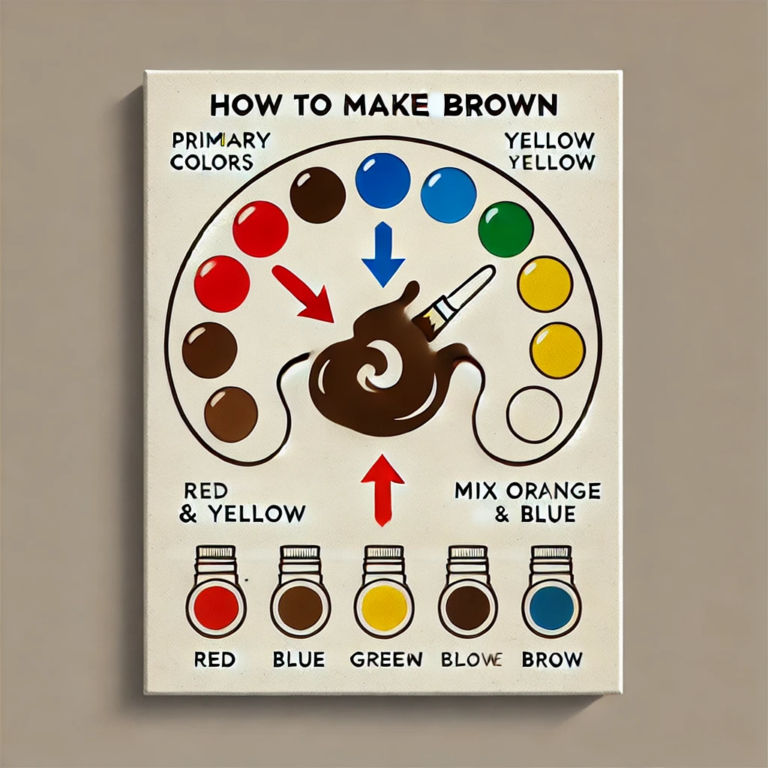 How to Make Brown